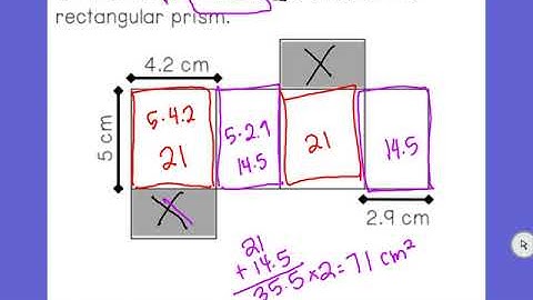 8 2 Surface Area of Cubes and Rectangular Prisms