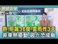 天氣/熱!明飆36度 雷雨炸3天 菲東熱擾動 週六恐成颱｜TVBS新聞 @TVBSNEWS01