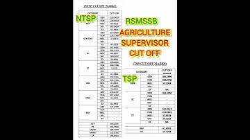 AGRICULTURE SUPERVISOR CUT OFF 2024 || AGRICULTURE SUPERVISOR RESULT 2024  #rsmssb #rssb #rpsc #cet