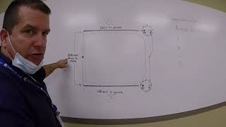 Dangers of the multiwire circuit by MR. STARK- Part 1