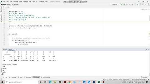 CS50 AI WITH PYTHON PROJECT6A PARSER
