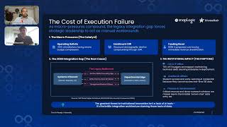 Why Higher Education Institutions Struggle to Scale AI