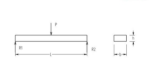 T-Flex Analysis v16 - Statics - Bending of a Beam under the action of 3 Forces