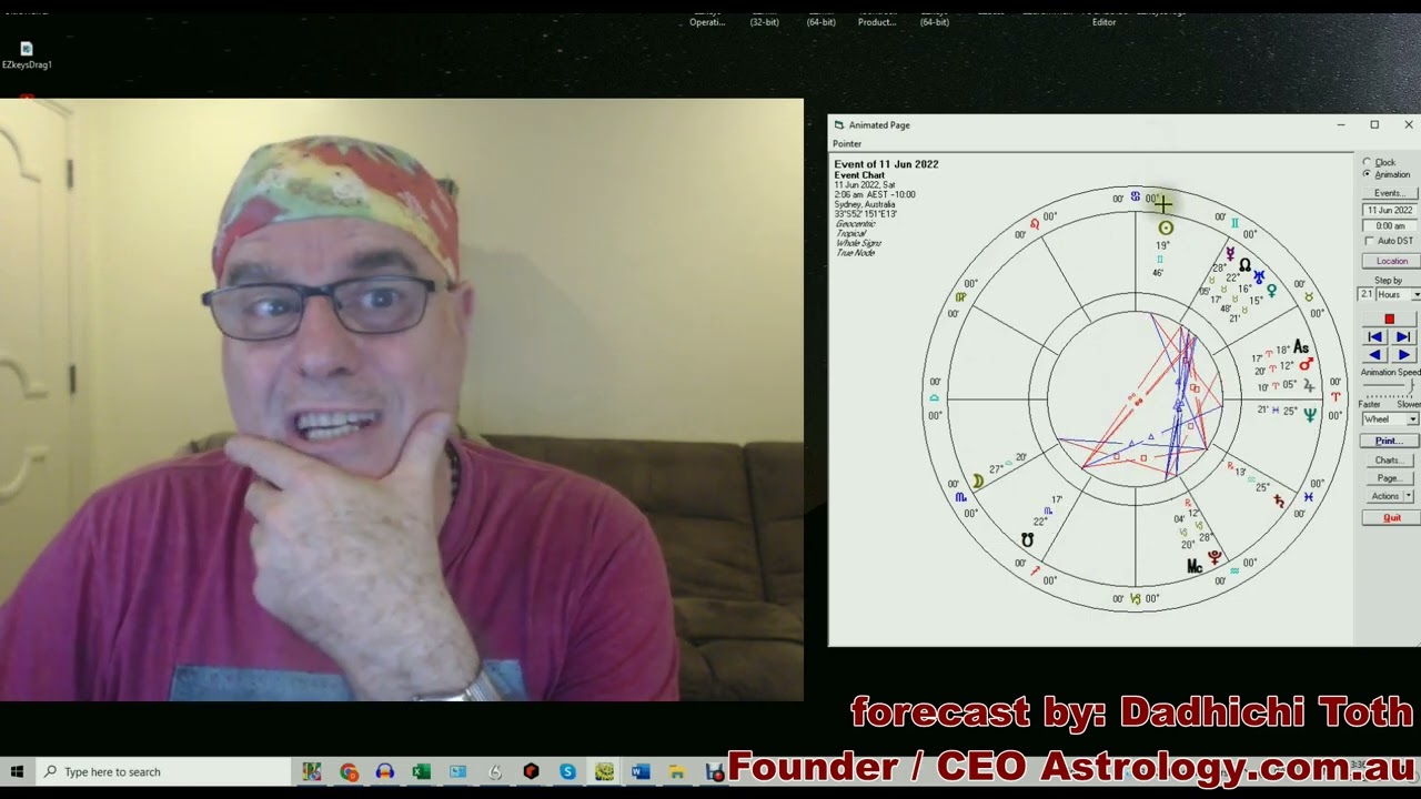 June 2022 Monthly Forecast Libra