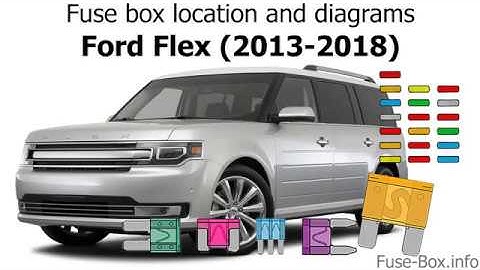 Fuse box location and diagrams: Ford Flex (2013-2018)