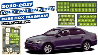 Fusebox location & diagrams: (2010/2011/2012/2013/2014/2015/2016/2017) Volkswagen Jetta A6