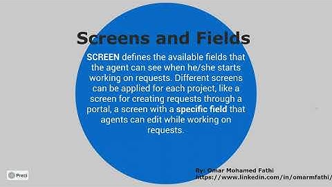 4 - Add screens and fields in Jira