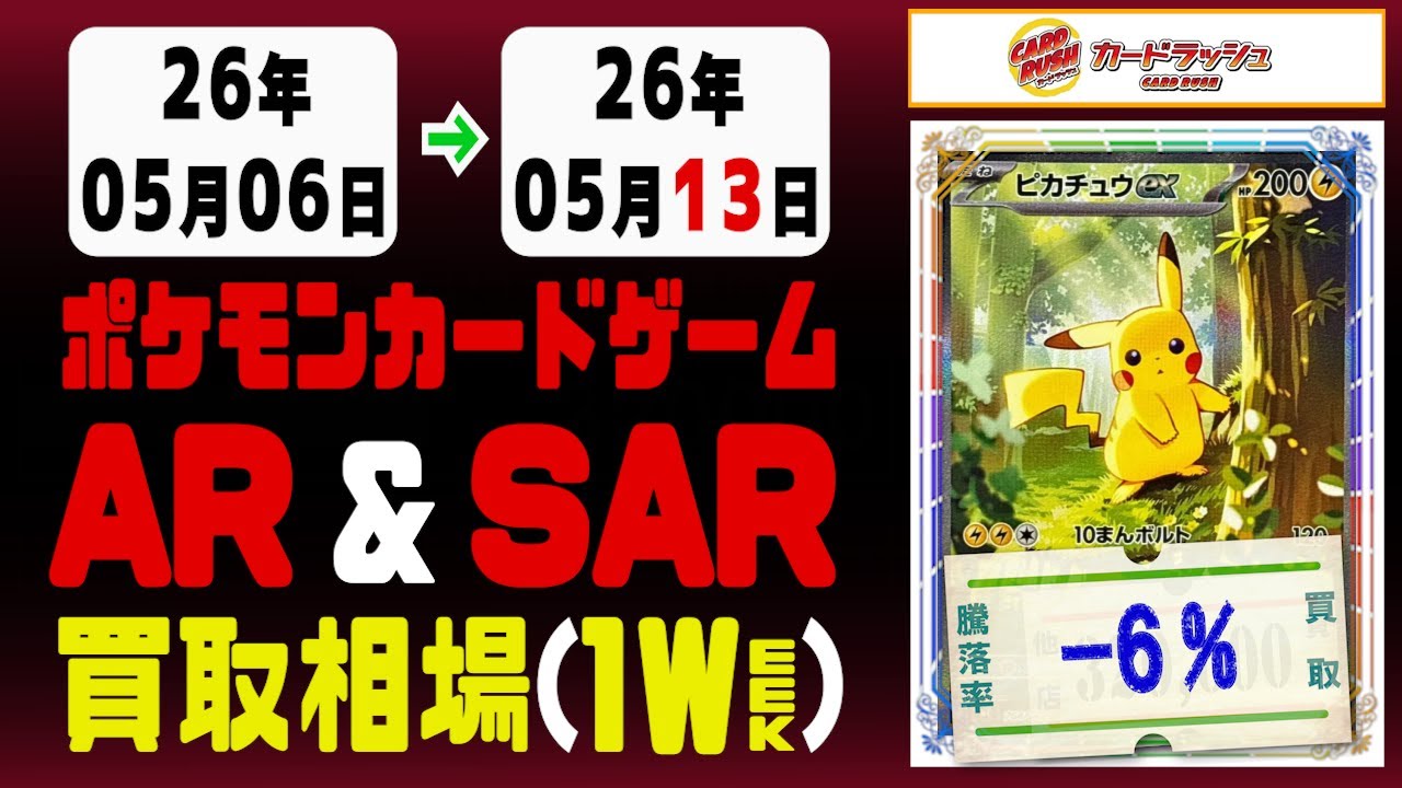 sar_1w_Comments section closed - YouTube