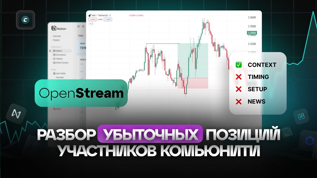 Open stream | Разбор убыточных позиций участников комьюнити ...
