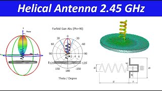 How to Design Helical Antenna using CST screenshot 3