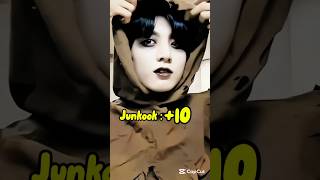 Bts Halloweenmakeup Challenge