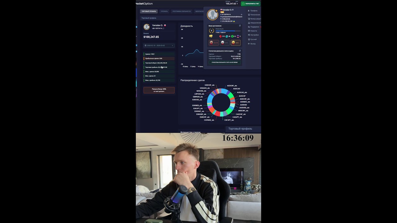 Трейдинг в прямом эфире. Задержка 5 секунд