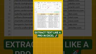 TEXTAFTER vs The Old Way (You're Doing It Wrong) #excel #shorts #advanceexcel