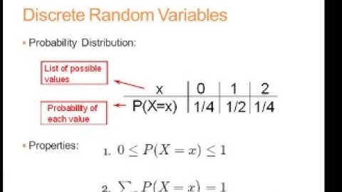 AS Math 9709 S1 Paper 5 Discrete Random Variable (DRV)