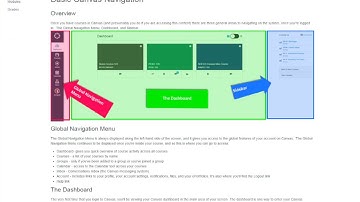 Canvas Basic Course Navigation as a Student