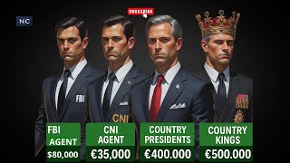 How Much Do CNI Agents, FBI, Presidents and Kings of the World Earn Per Month?