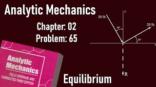 Analytic Mechanics Chapter 02 Problem 65 Coplanar Concurrent Forces. (Equilibrium)