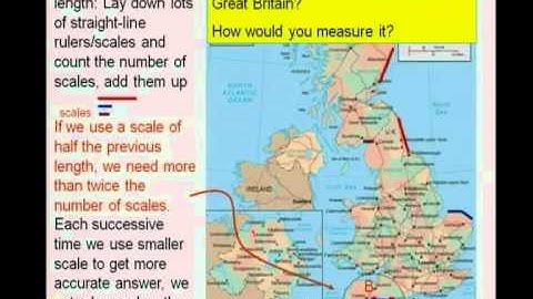 Mod-11 Lec-38 Chaotic Dynamical Systems (iv)