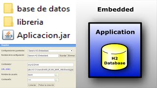 H2 base de datos embedded o portable JAVA