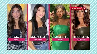 The Giudice Sisters’ Jaw-Dropping Transformation: From Chaos to Calm