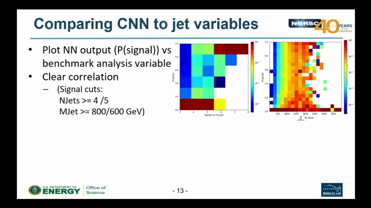 Deep Neural Networks for Analysis on Low-Level Detector Data - ACAT 2017