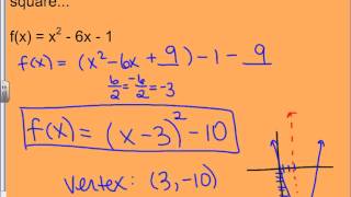 2.1 Honors Pre Calculus Notes