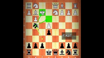 Cross Ladder Checkmate Pattern🔥