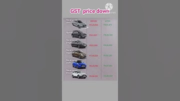 GST Update