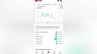 Доход с ютуба! Как выглядит творческая студия?