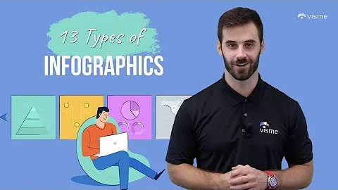 13 Types of Infographics and When to Use Them [+ Templates]