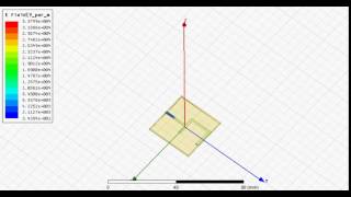 HFSS (E-Field plot)