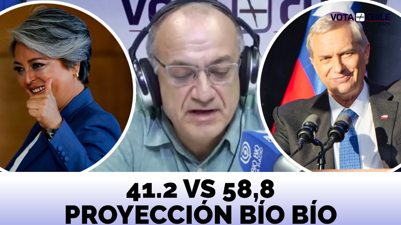 Proyección Bío Bío: Kast sería electo presidente de la República con amplia mayoría
