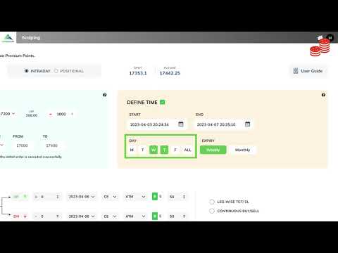 Discover the Secret to Scalping with RMoney's Modern Algos! #RMoney