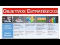 Cómo hacer los Objetivos Estratégicos 🎯- Alineación de objetivos con la planeación estratégica ♟