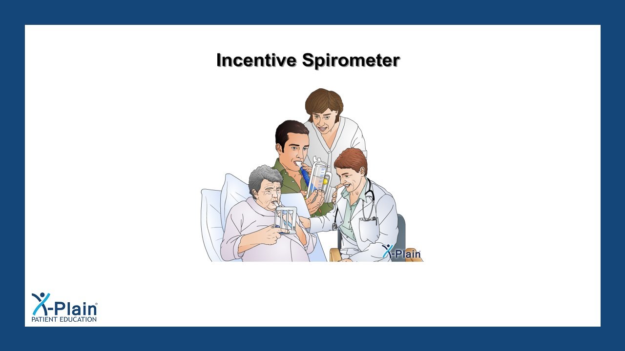 Incentive Spirometer YouTube