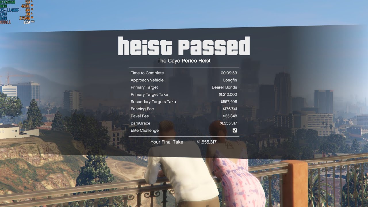 Grand Theft Auto V Online The Cayo Perico SOLO MainRob Bearer bond