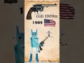 gun colt 1909m pistol – Full Specs & Quick Overview#gun #war #shorts