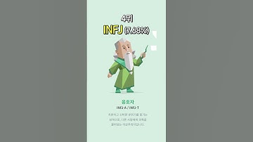 대한민국 제일 많은 MBTI 유형 TOP7
