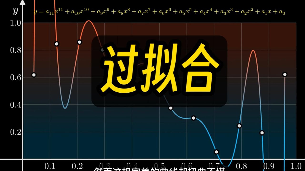 【漫士】为什么做的题越多，考试反而越差？
