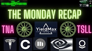 The Monday Recap with TSLY, NVDY, CONY, MSTY, SMCY, & PLTY - 5/5/25 & Options Trading Wheel Update