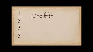 How to read fractions