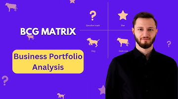 BCG Matrix Explained: How to Analyse Any Business Portfolio