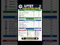 Crack UPTET 2026 with Smart Preparation 🎯#ctet #ctetfeb2026 #reelsindia #motivation