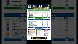 Crack UPTET 2026 with Smart Preparation 🎯#ctet #ctetfeb2026 #reelsindia #motivation