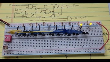 Building a computer using transistors. Half Adder and Full Adder