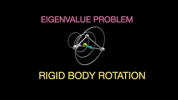 The Eigenvalue Problem: An example with rigid body rotations and Python