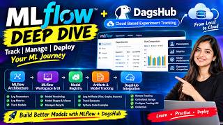Full MLflow Deep Dive 2026 | Experiment Tracking, Model Registry, Artifacts & DagsHub Guide