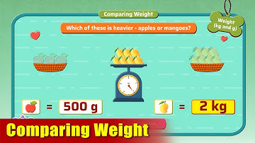 G3 - Module 18 - Exercise 2 - Comparing Weight | Appu Series | Grade 3 Math Learning