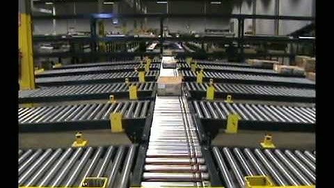 Commingling & Drop Shipping Standard Mail