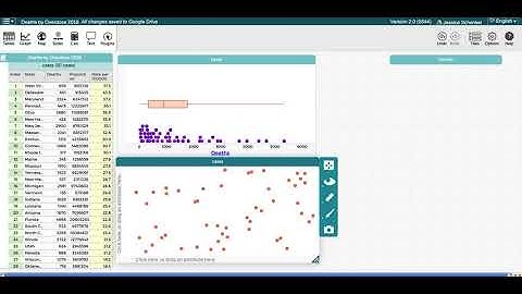 Calculating Statistics with CODAP